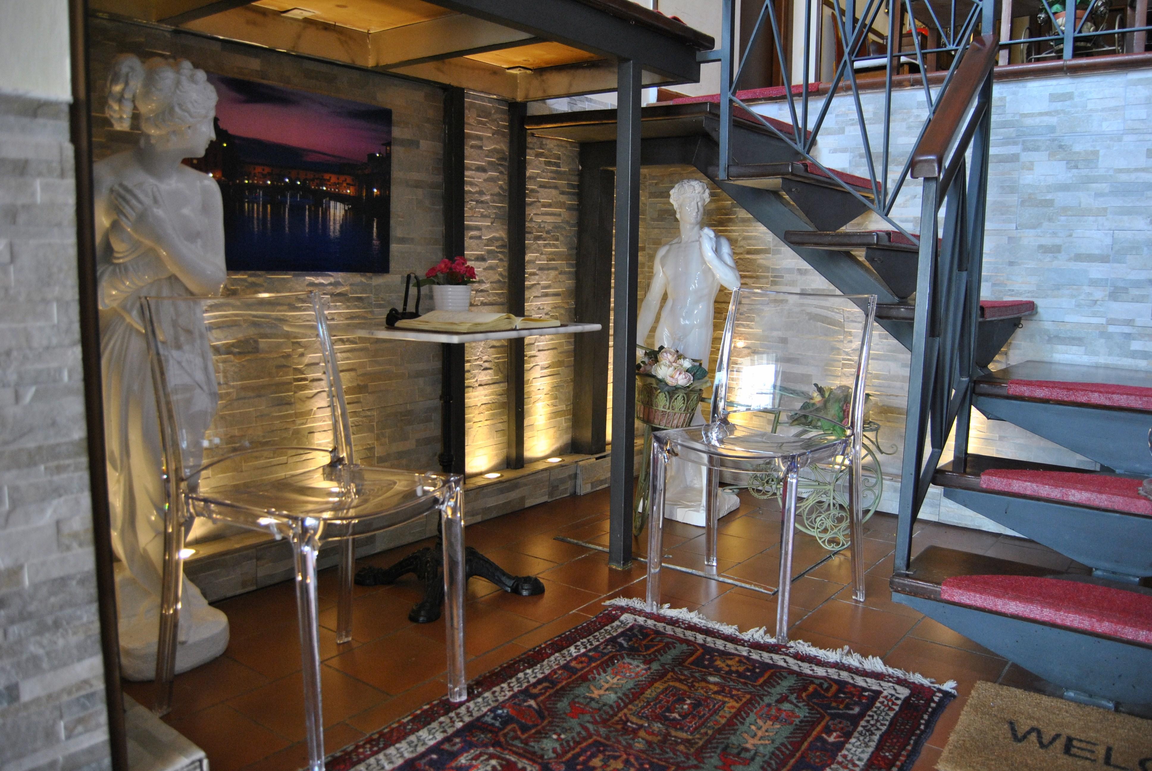 Eurohome Signa